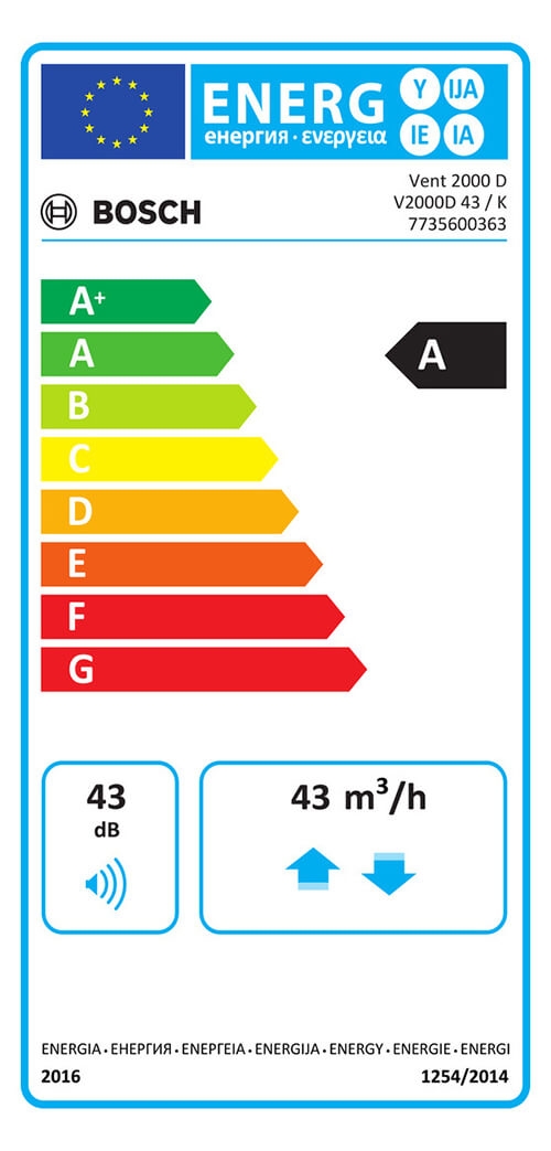 Energielabel-7735600363