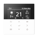 Panasonic Zusätzliche 2-Zonen Bedieneinheit für...