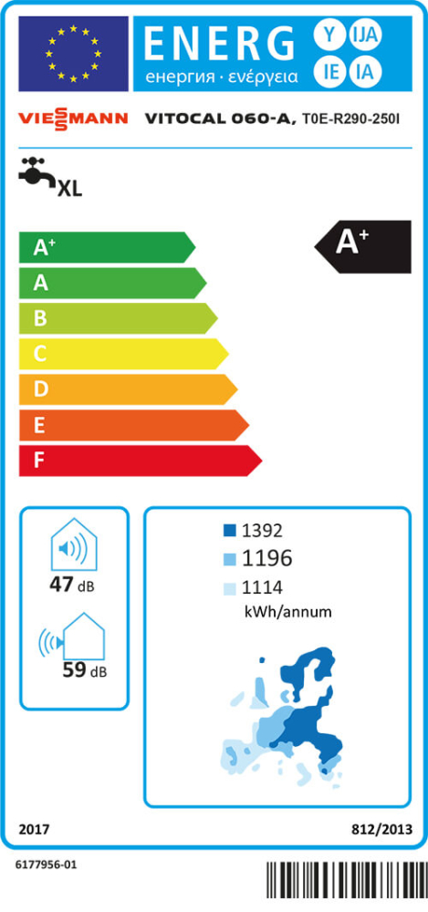 Energielabel-VIEZ028429