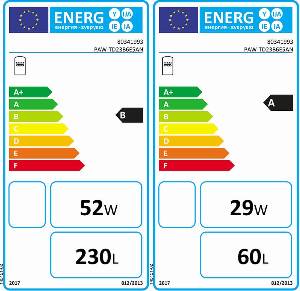 Energielabel-PAW-TD23B6E5