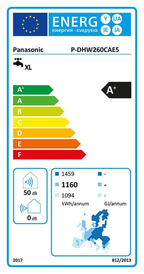 Energielabel-P-DHW260CAE5