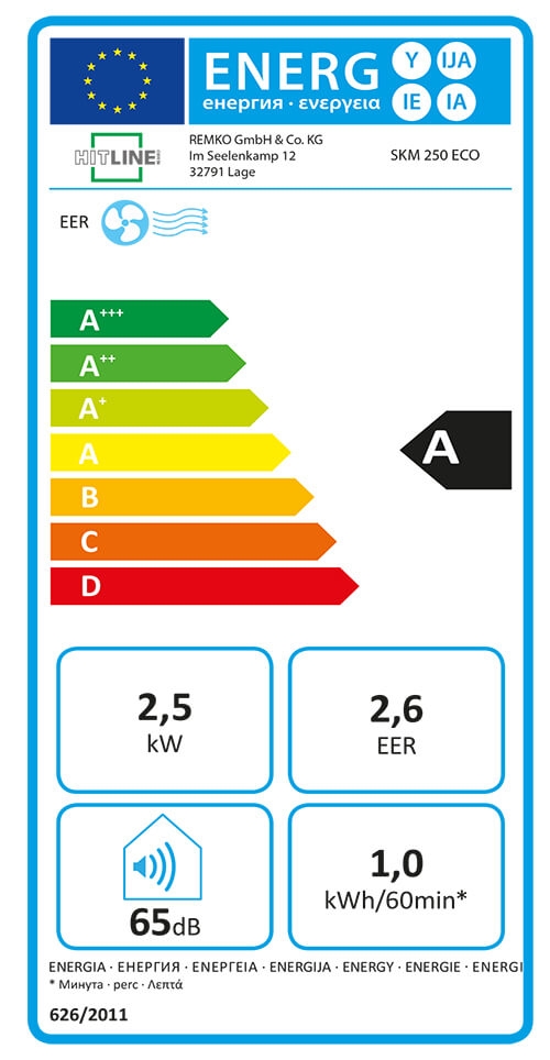 Energielabel-1601250