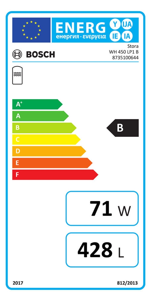Energielabel-8735100644