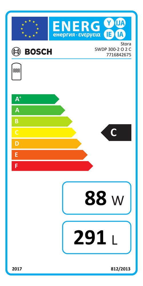 Energielabel-7716842675