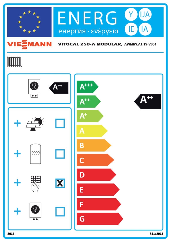 Energielabel-VIEZ032354