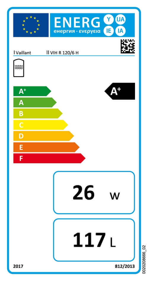 Energielabel-0010015928