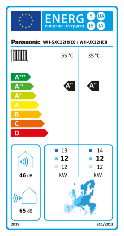 Energielabel-KIT-WXC12H9E8-1