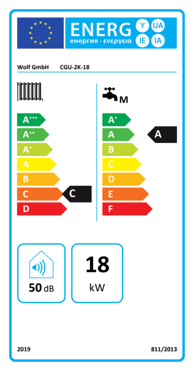Energielabel-CGU2K18VAR-1