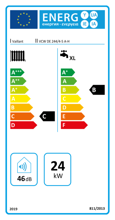 Energielabel-0010017846-VCW2444-5-034-1