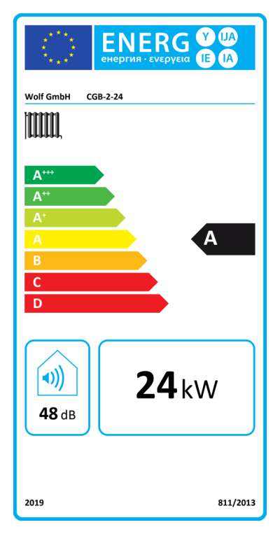 Energielabel-STCGB224-VAR-1