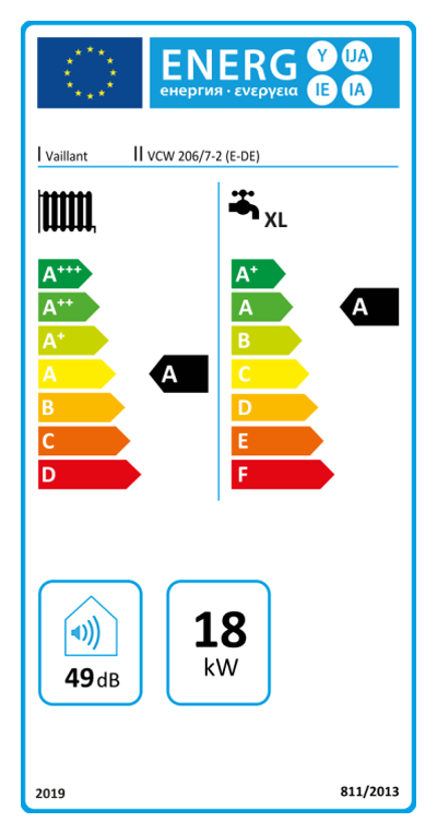 Energielabel-0010030695-VCW2067-2-1