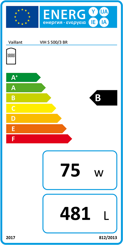 Energielabel-0010020644-1