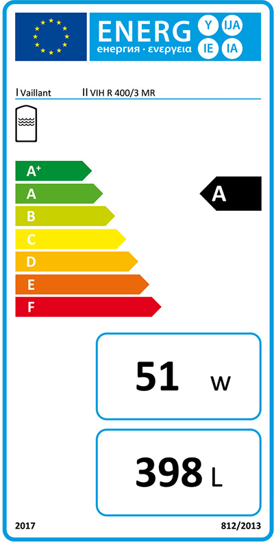 Energielabel-0010020662-1