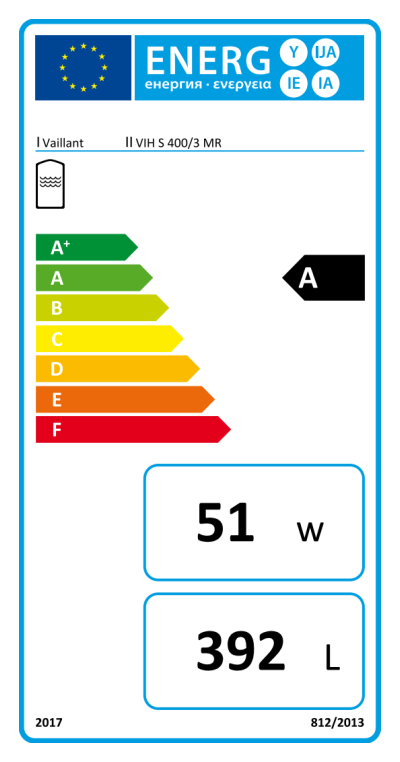 Energielabel-0010029823-2