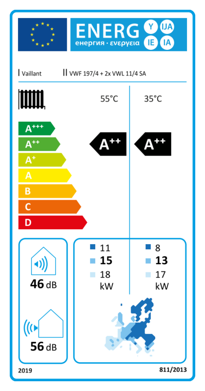 Energielabel-0010030875-1