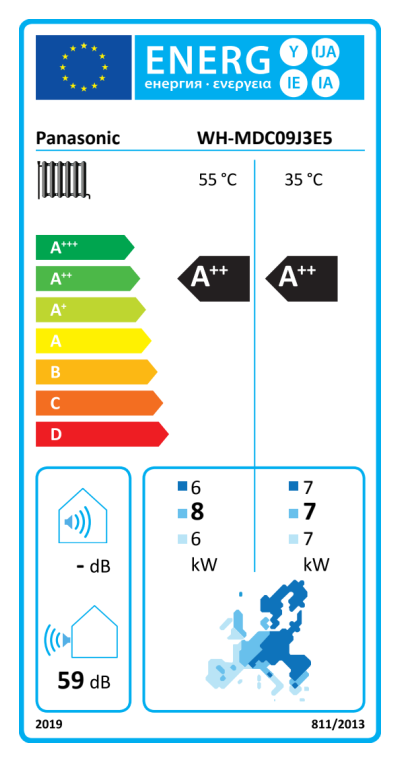 Energielabel-WH-MDC09J3E5-1