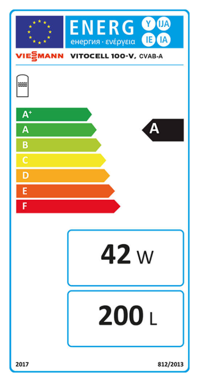 Energielabel-VIEB3HF030-2