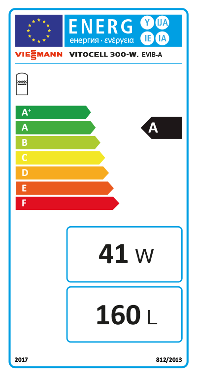 Energielabel-VIEB3HF034-2