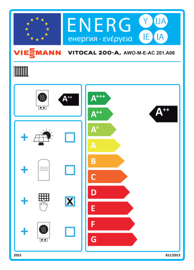 Energielabel-VIEZ015193-1