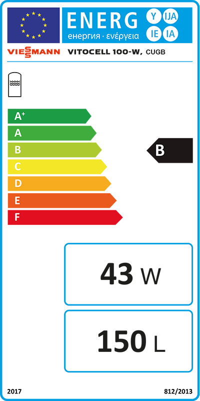 Energielabel-VIEZ018461-1