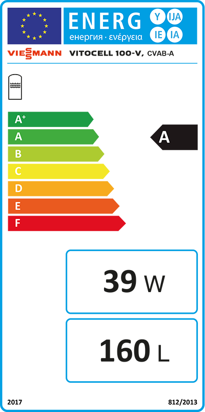 Energielabel-VIEZ018466-1