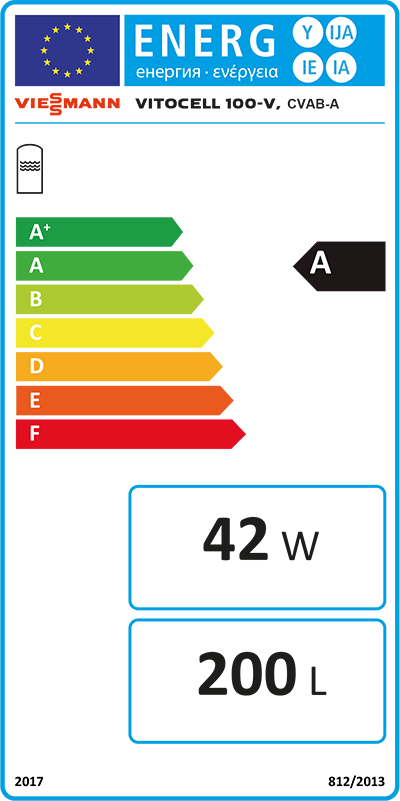 Energielabel-VIEZ018641-1