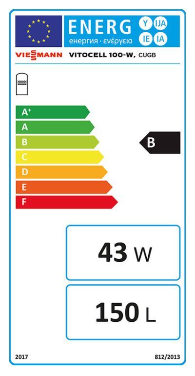 Energielabel-VIEZ019615-2