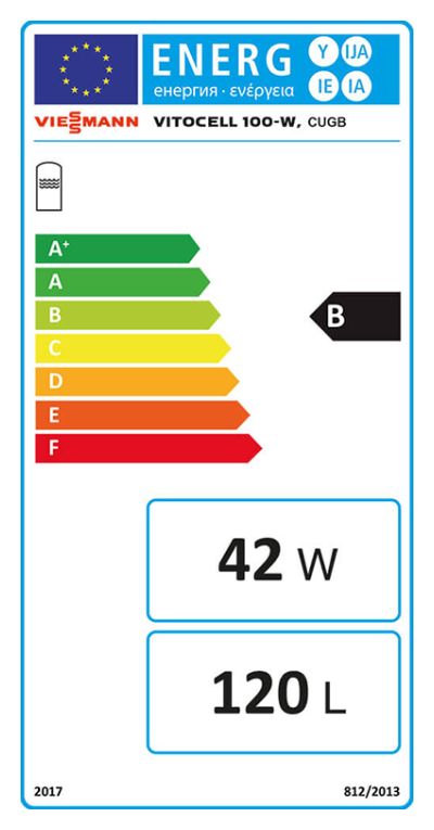 Energielabel-VIEZ022010-2