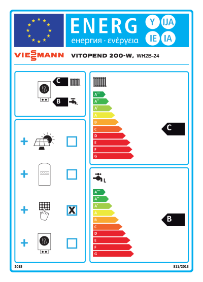 Energielabel-VIEWH2B208VAR-003-1