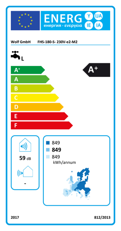 Energielabel-WO2486462-1