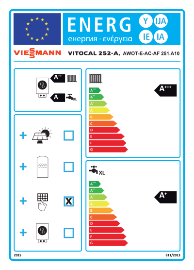 Energielabel-VIEZ022220-1