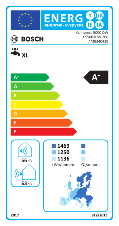 Energielabel-7738340429-1
