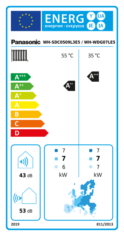 Energielabel-KIT-WC07L3E5-1