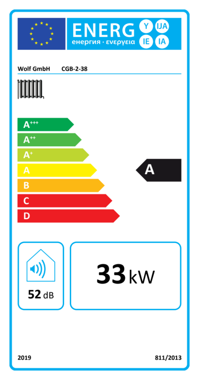 Energielabel-CGB238VAR-1