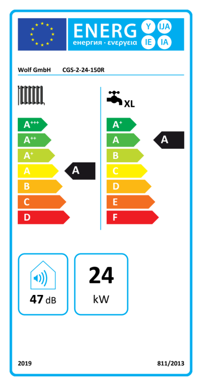 Energielabel-STCGS224150BM2-VAR-1