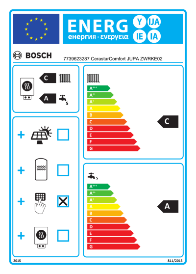 Energielabel-7739623287-1