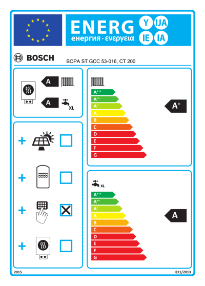 Energielabel-7739620844-1