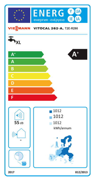 Energielabel-VIEZ027025-1