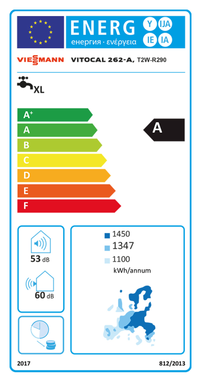 Energielabel-VIEZ027027-1