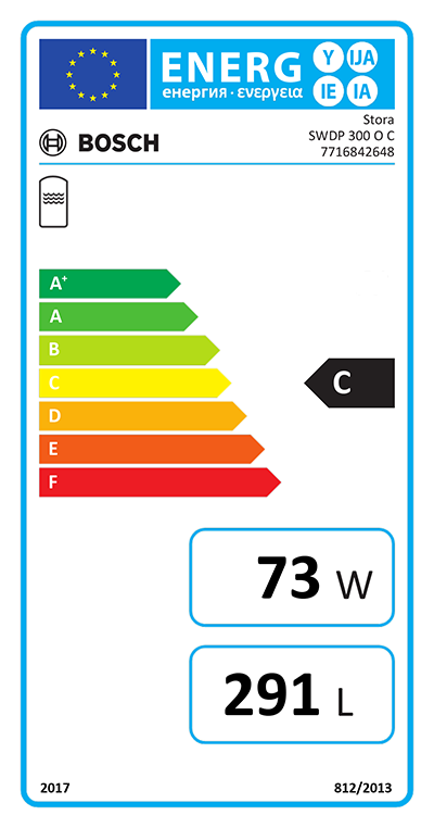 Energielabel-7716842648-1