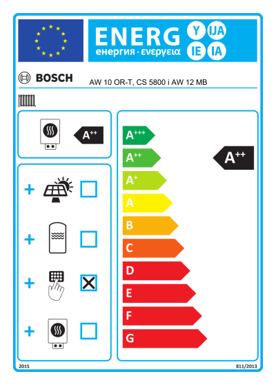 Energielabel-CS5800IAW10ORT12MB-SWDP-1
