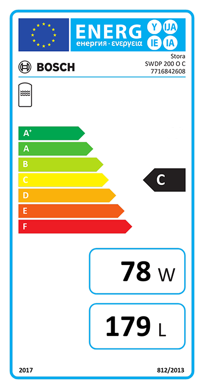 Energielabel-7716842608-1