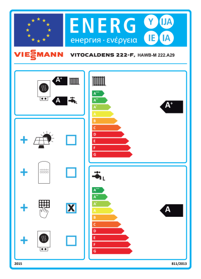 Energielabel-VIEZ012809-1