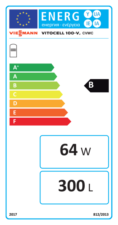 Energielabel-VIEZ028024-3
