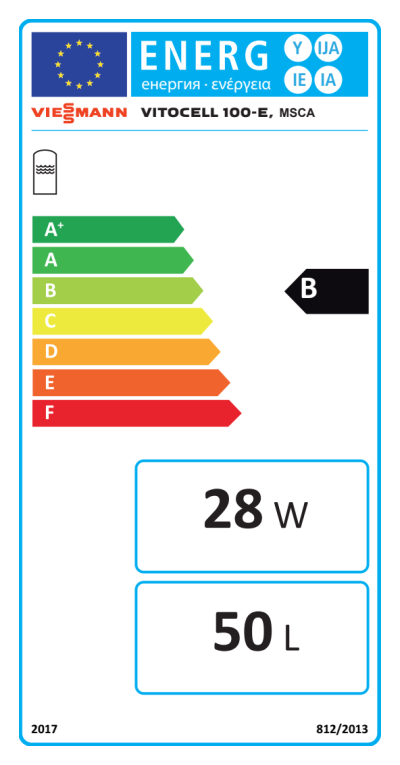 Energielabel-VIEZ028028-2