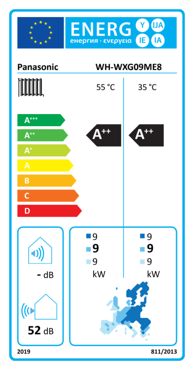 Energielabel-WH-WXG09ME8-1