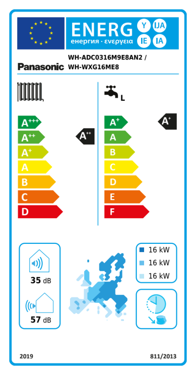 Energielabel-KIT-ADCWXG16-1