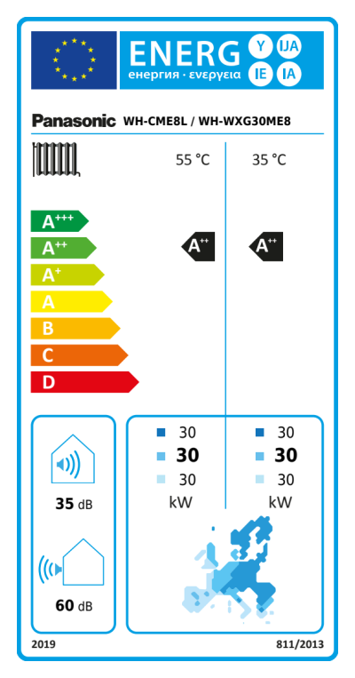 Energielabel-KIT-CMELWXG30-1