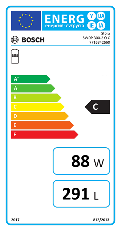 Energielabel-7716842660-1