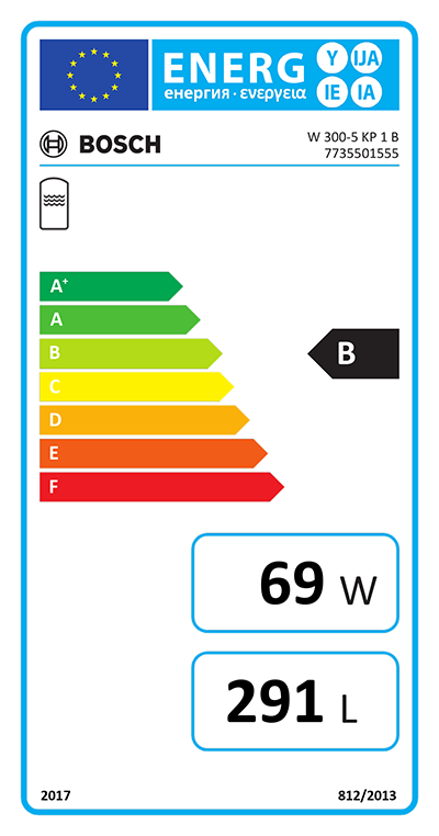 Energielabel-7735501555-1